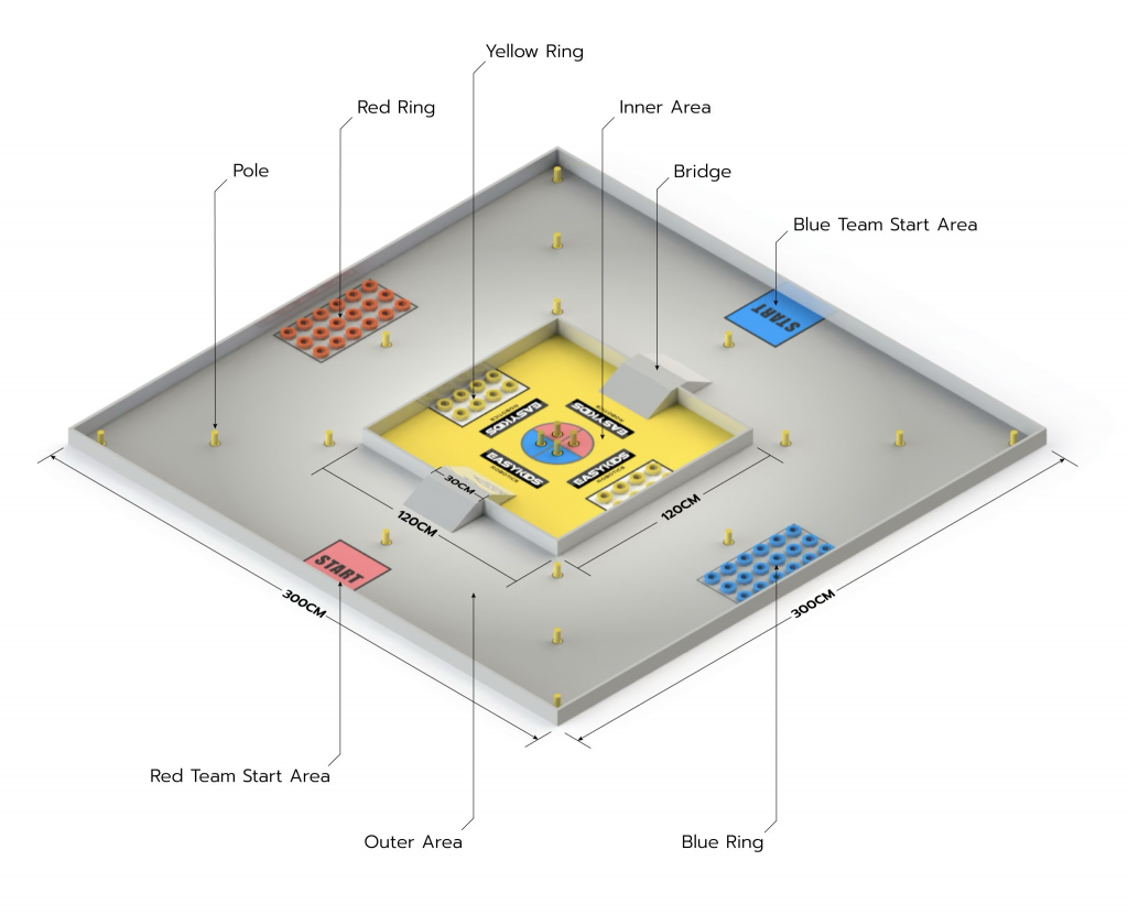 This image has an empty alt attribute; its file name is image-1024x831.png